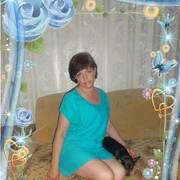 Сайт Знакомств Городца Сайт знакомств городца